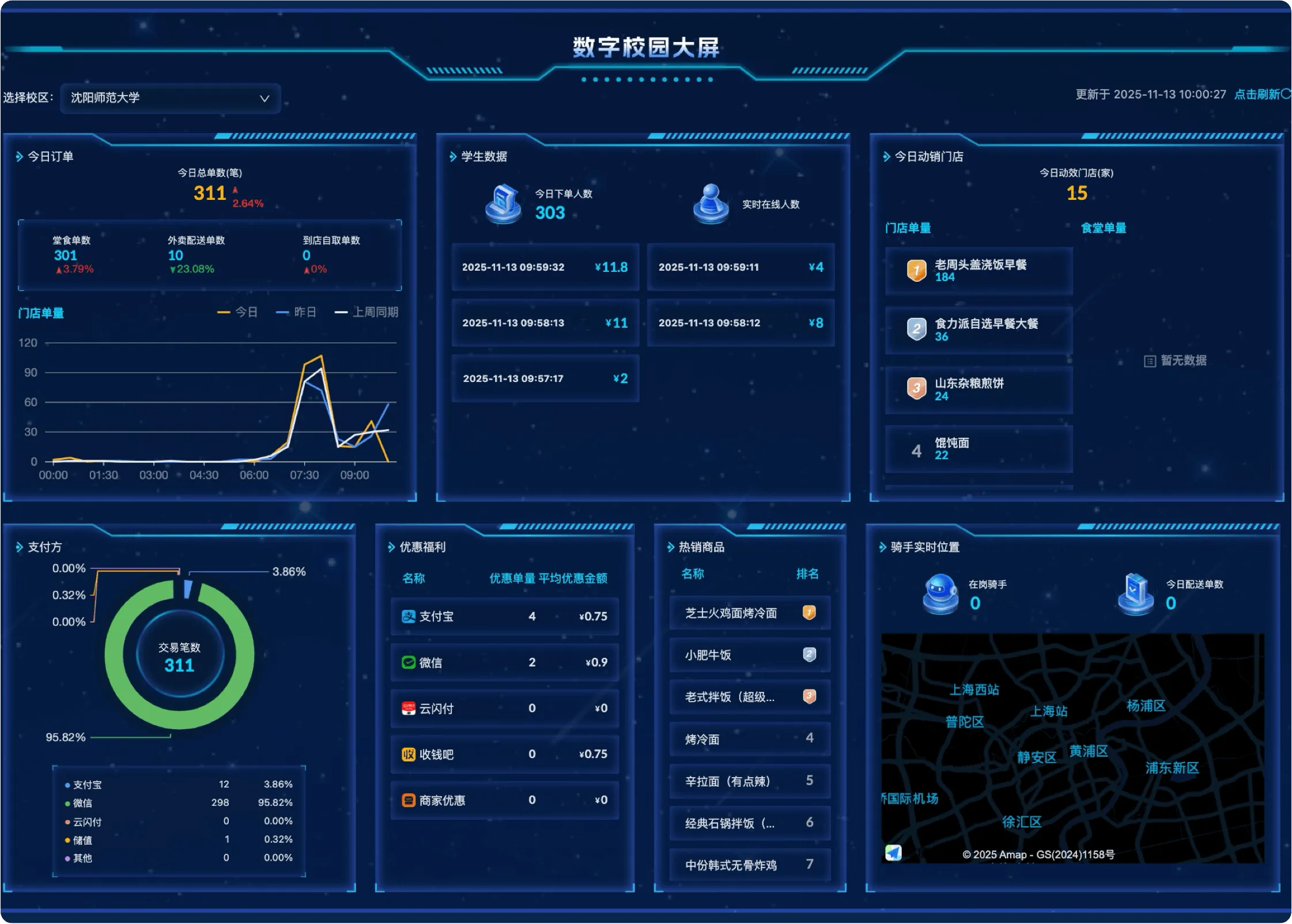 学校数字化大屏