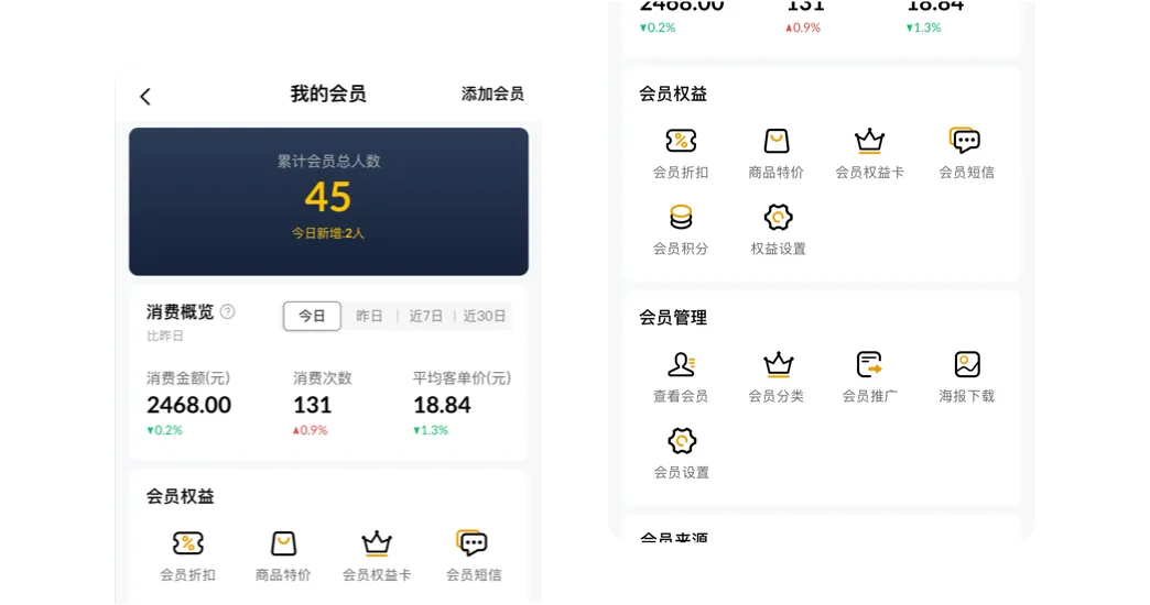 会员体系