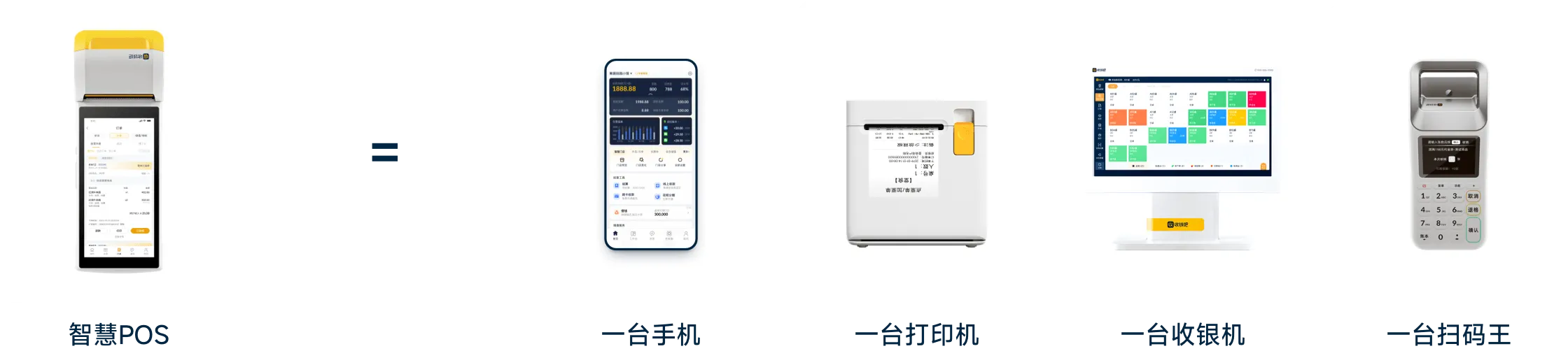 一机多能，更省空间更省心